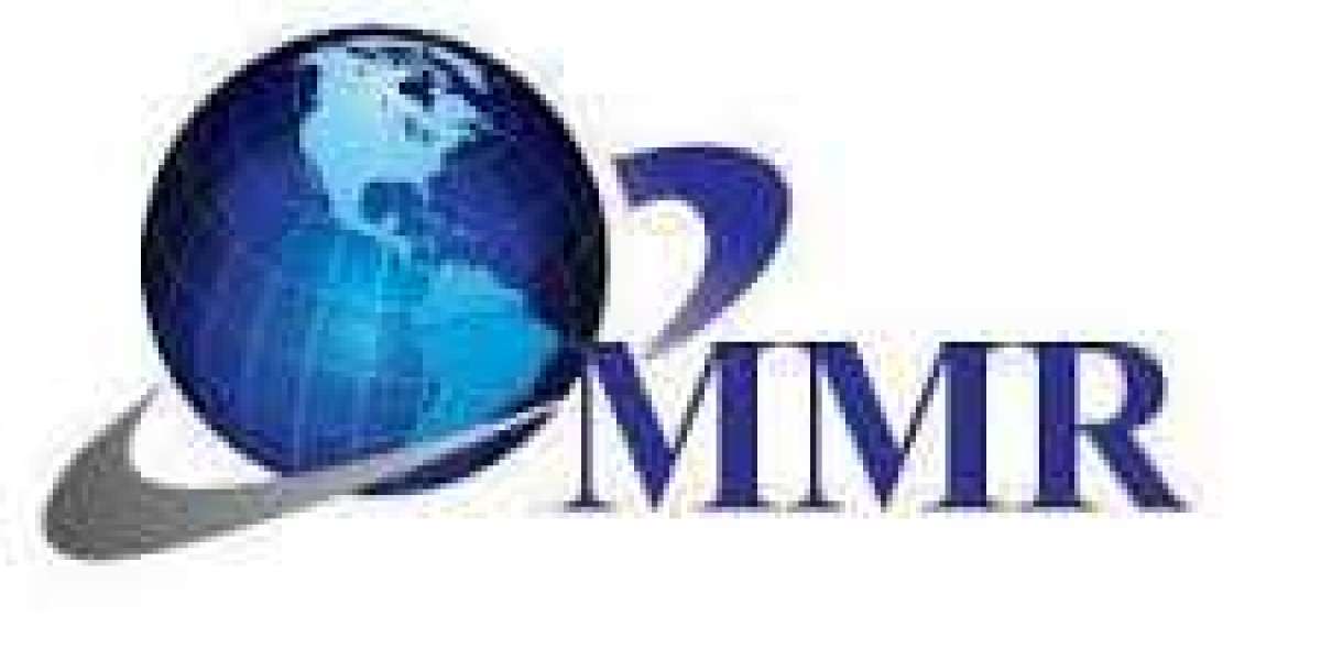 Wind Power Market Size and Forecast 2027 by Product, Applications