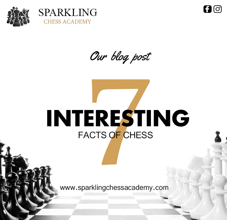 7 Interesting Facts of Chess Game - Chess Olympiad
